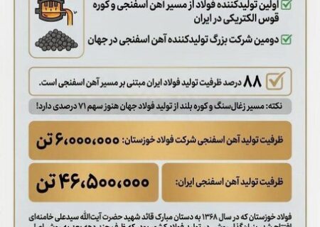 چرا فولاد خوزستان مورد حمله دشمن قرار گرفت؟